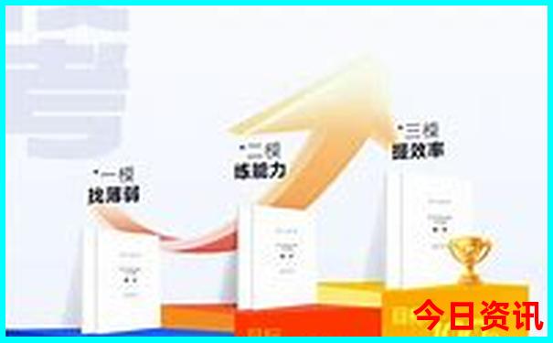 四川7天游的最佳路线